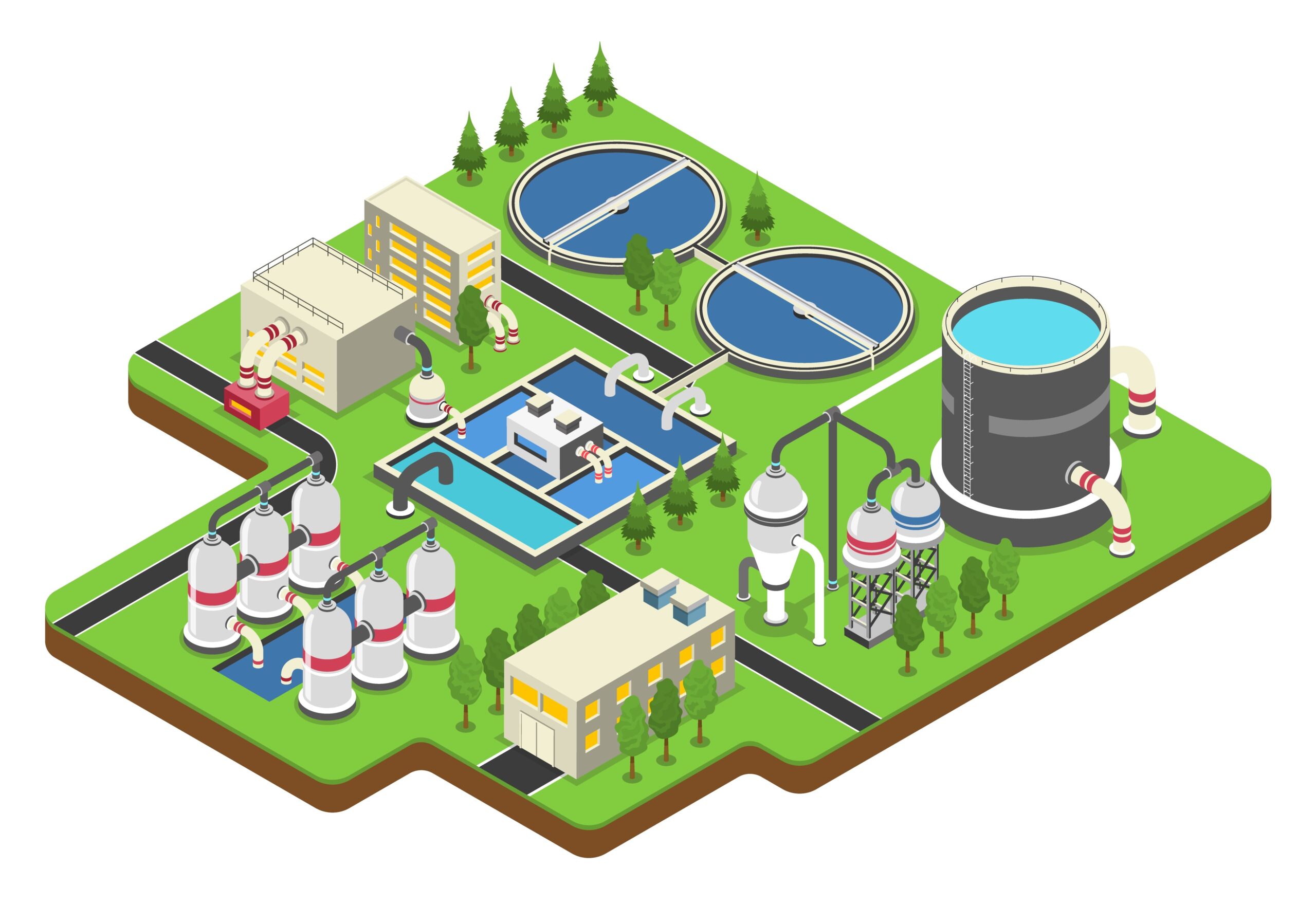 Greenleaf Envirotech - In-Situ Domestic Wastewater Treatment.